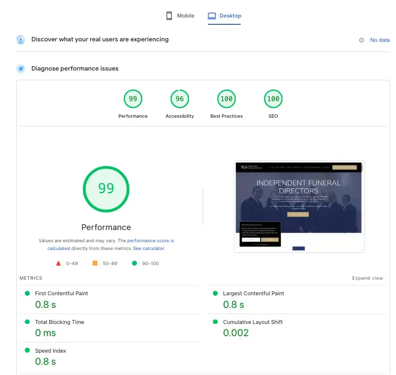Google pagespeed insights for funeral directors website