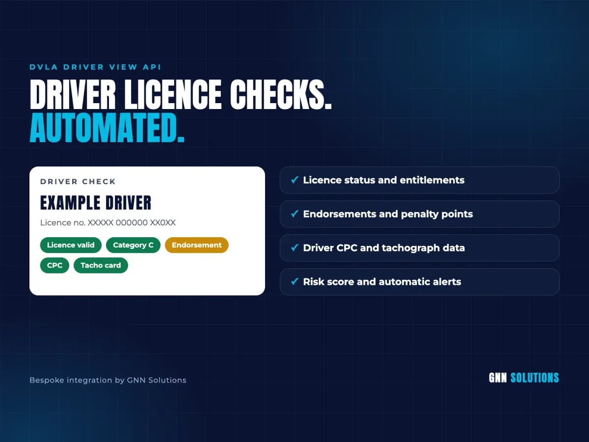 DVLA Driver View API Integration for Automated Driver Checks — Web design & development