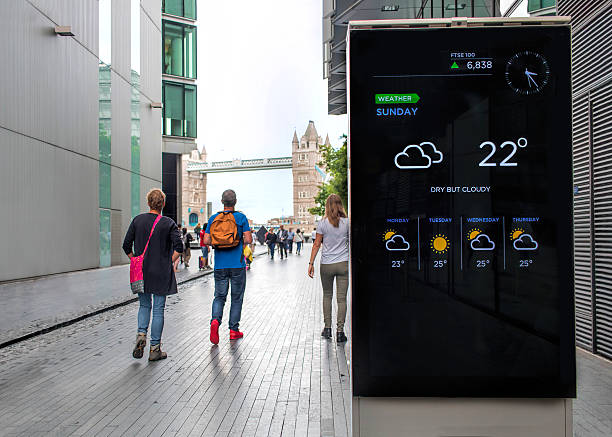 istockphoto-622980676-612×612 outdoor digital signage