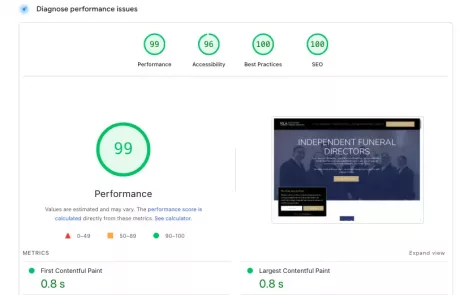 Google pagespeed insights for funeral directors website
